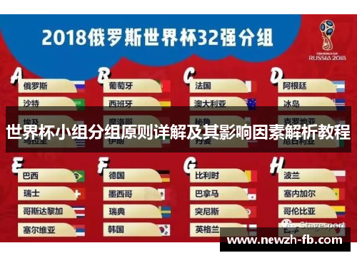 世界杯小组分组原则详解及其影响因素解析教程