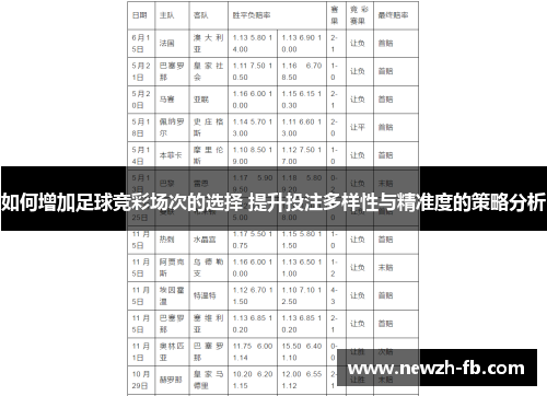 如何增加足球竞彩场次的选择 提升投注多样性与精准度的策略分析