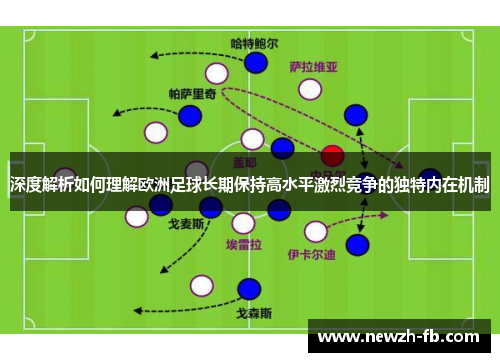 深度解析如何理解欧洲足球长期保持高水平激烈竞争的独特内在机制