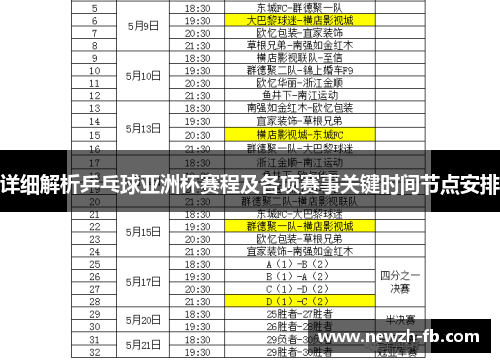 详细解析乒乓球亚洲杯赛程及各项赛事关键时间节点安排