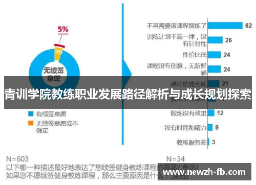 青训学院教练职业发展路径解析与成长规划探索 青训学院教练职业发展路径解析与成长规划探索