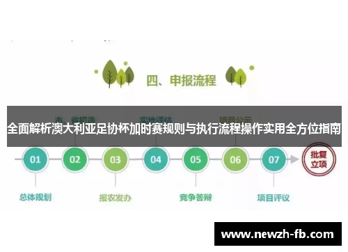 全面解析澳大利亚足协杯加时赛规则与执行流程操作实用全方位指南