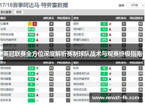 英冠联赛全方位深度解析赛制球队战术与观赛终极指南