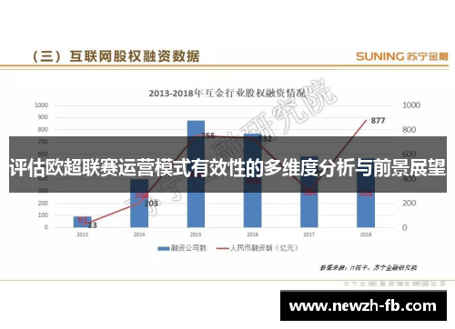 评估欧超联赛运营模式有效性的多维度分析与前景展望