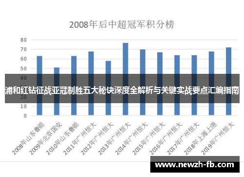 浦和红钻征战亚冠制胜五大秘诀深度全解析与关键实战要点汇编指南