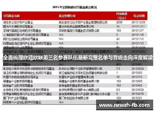 全面梳理欧冠欧联第三名参赛队伍最新完整名单与晋级走向深度解读