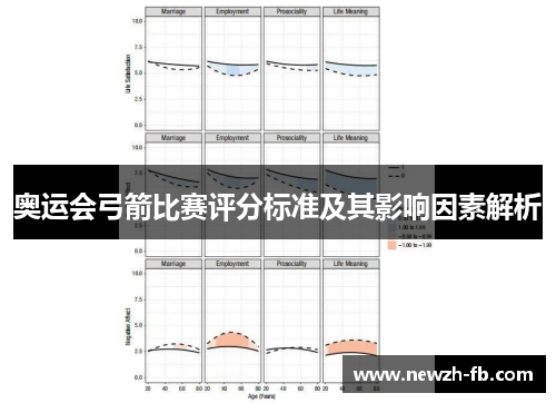 奥运会弓箭比赛评分标准及其影响因素解析 奥运会弓箭比赛评分标准及其影响因素解析