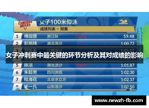 女子冲刺赛中最关键的环节分析及其对成绩的影响