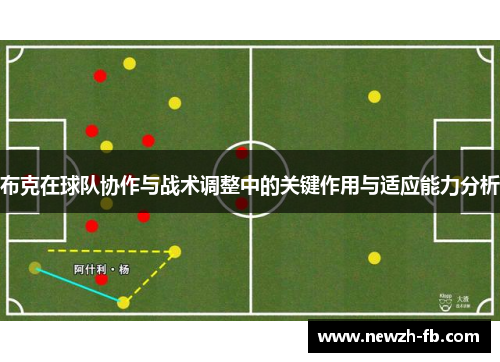 布克在球队协作与战术调整中的关键作用与适应能力分析