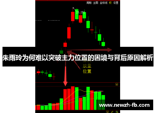 朱雨玲为何难以突破主力位置的困境与背后原因解析 朱雨玲为何难以突破主力位置的困境与背后原因解析