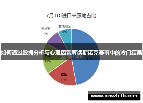 如何通过数据分析与心理因素解读斯诺克赛事中的冷门结果