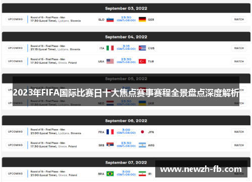 2023年FIFA国际比赛日十大焦点赛事赛程全景盘点深度解析