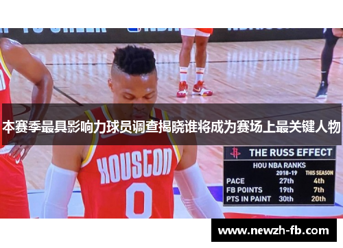 本赛季最具影响力球员调查揭晓谁将成为赛场上最关键人物 本赛季最具影响力球员调查揭晓谁将成为赛场上最关键人物