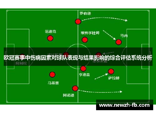 欧冠赛事中伤病因素对球队表现与结果影响的综合评估系统分析