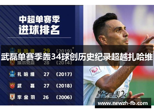 武磊单赛季轰34球创历史纪录超越扎哈维