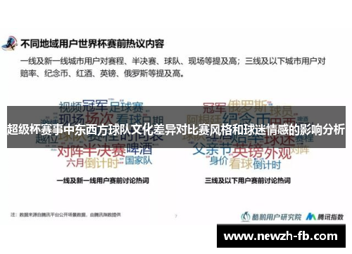 超级杯赛事中东西方球队文化差异对比赛风格和球迷情感的影响分析