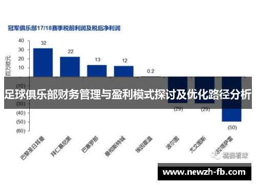 足球俱乐部财务管理与盈利模式探讨及优化路径分析