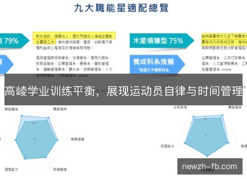 高崚学业训练平衡，展现运动员自律与时间管理